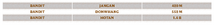 Pharos Online I 120 Cap I Europe Chinese I Full Aktivite I Future of Pharos | GRAND OPENİNG 0...png